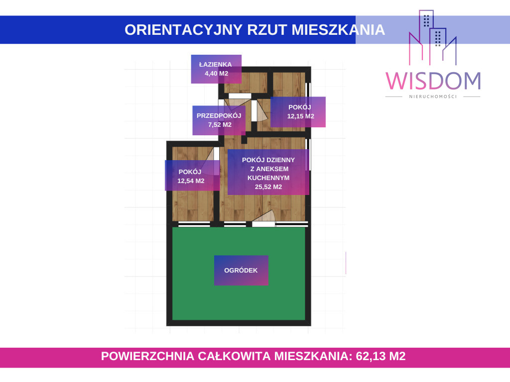 Mieszkanie Sprzedaż Olsztyn