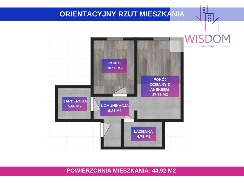 Mieszkanie Sprzedaż Olsztyn Jaroty Jarocka