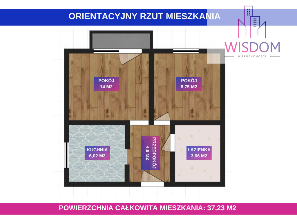 Mieszkanie Sprzedaż Olsztyn Podleśna Ludwika Zamenhofa