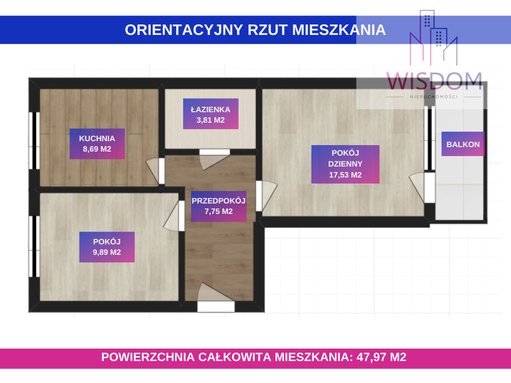 Mieszkanie Sprzedaż Olsztyn Stanisława Flisa