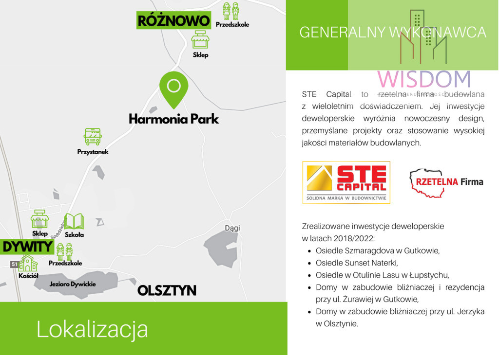 Dom Sprzedaż Różnowo