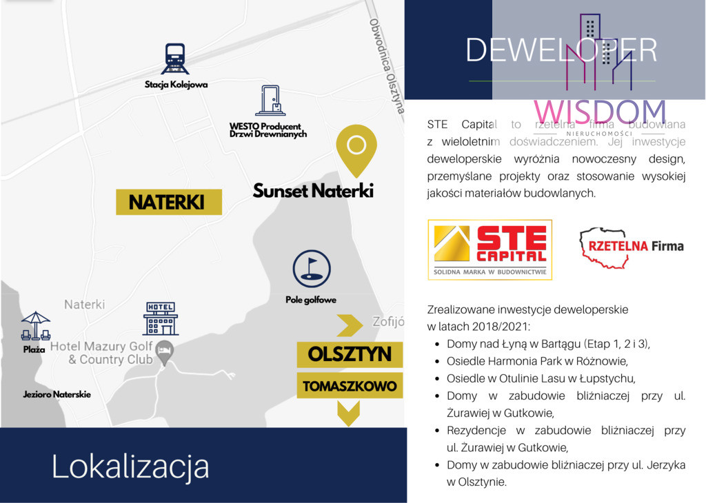 Dom Sprzedaż Olsztyn