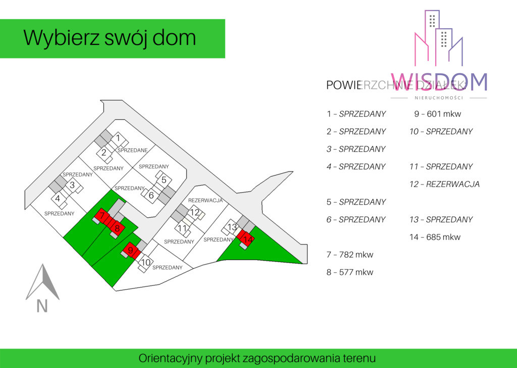 Dom Sprzedaż Olsztyn