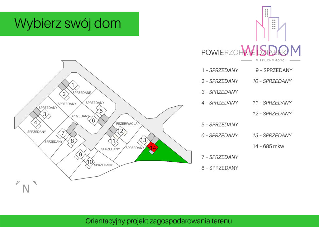 Dom Sprzedaż Olsztyn