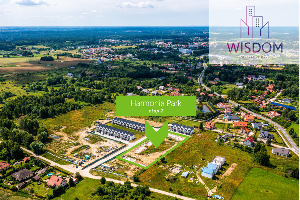 Dom Sprzedaż Różnowo