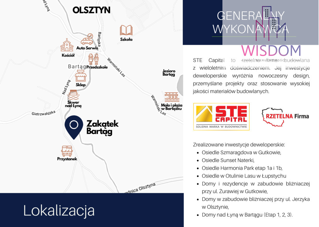 Mieszkanie Sprzedaż Bartąg Nad Łyną