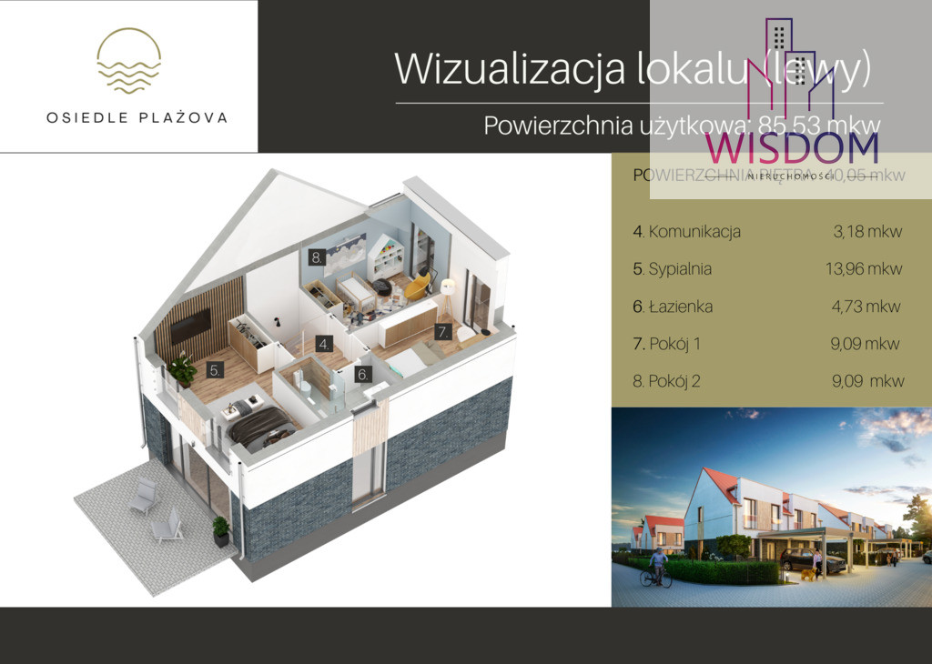Dom Sprzedaż Olsztyn