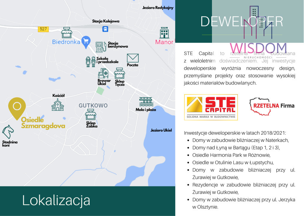 Dom Sprzedaż Olsztyn Gutkowo