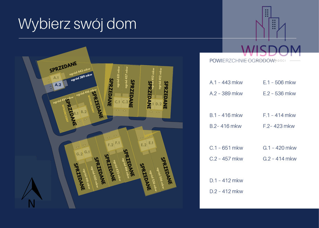 Dom Sprzedaż Olsztyn