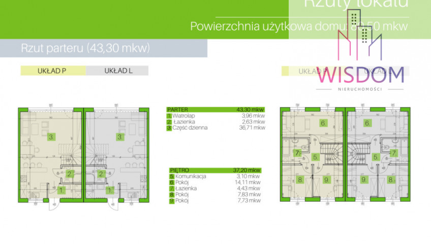 Dom Sprzedaż Różnowo
