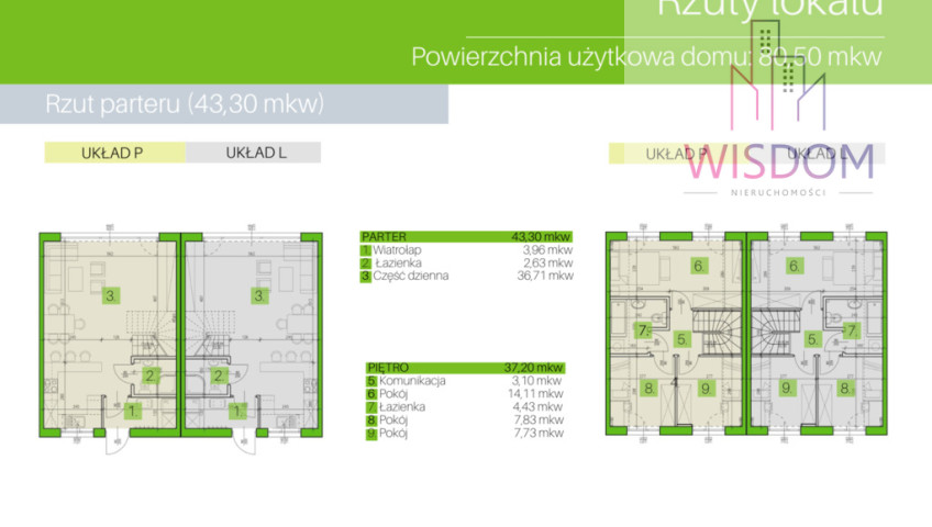 Dom Sprzedaż Różnowo