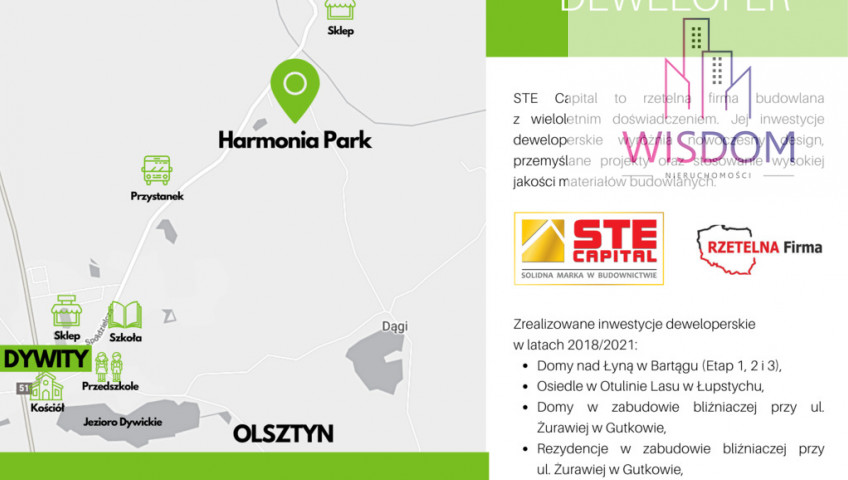 Dom Sprzedaż Różnowo