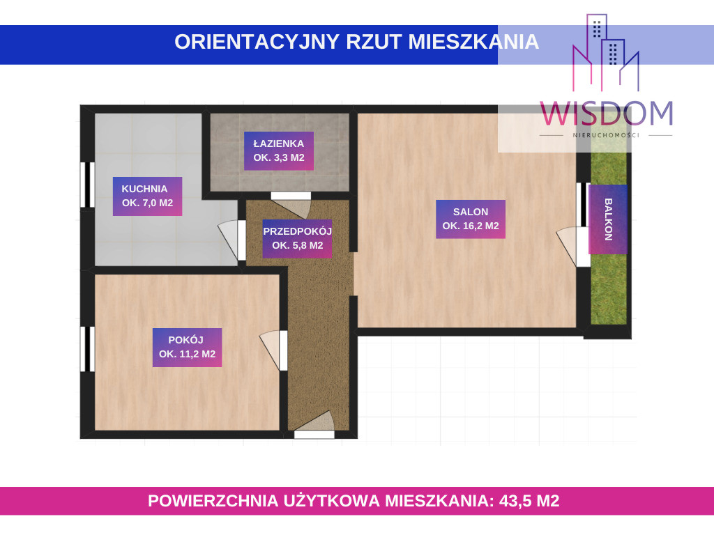 Mieszkanie Sprzedaż Olsztyn Jarocka