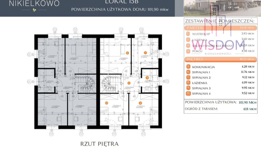 Dom Sprzedaż Nikielkowo