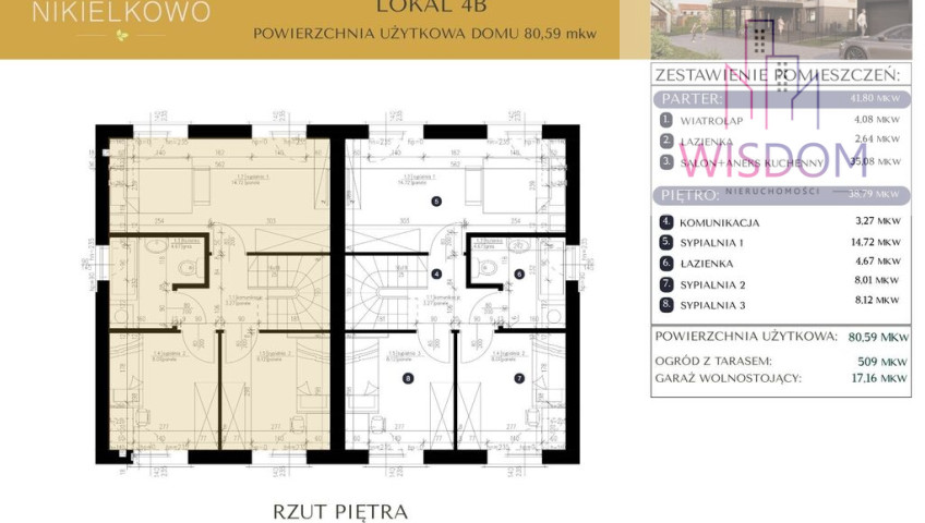 Dom Sprzedaż Nikielkowo