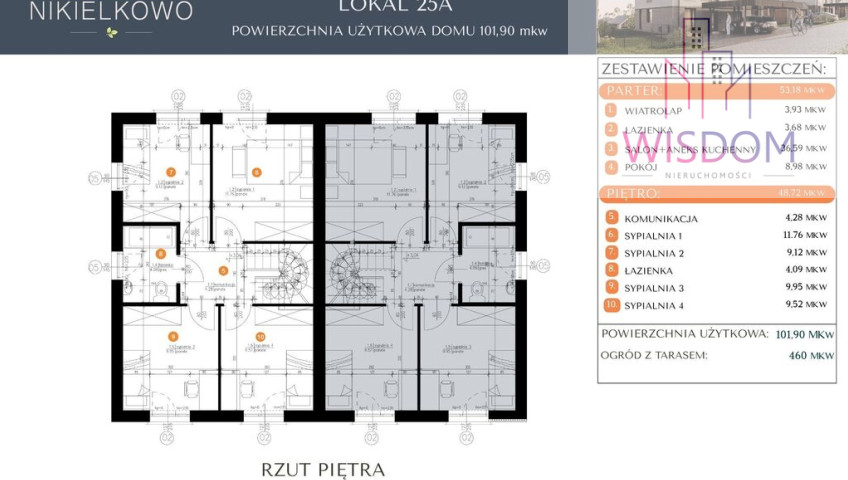 Dom Sprzedaż Nikielkowo