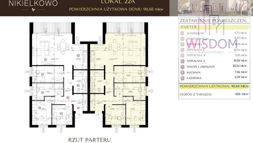 Dom Sprzedaż Nikielkowo
