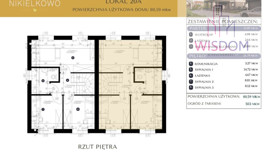 Dom Sprzedaż Nikielkowo