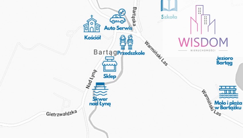 Dom Sprzedaż Bartąg