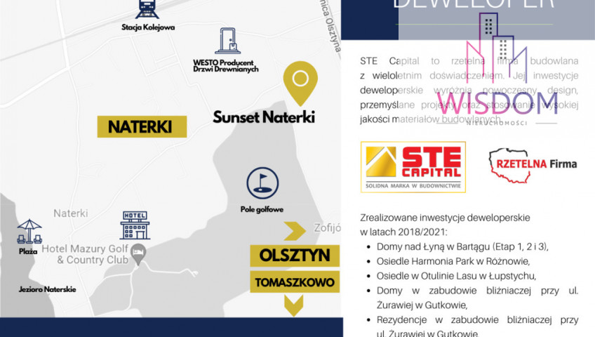 Dom Sprzedaż Olsztyn