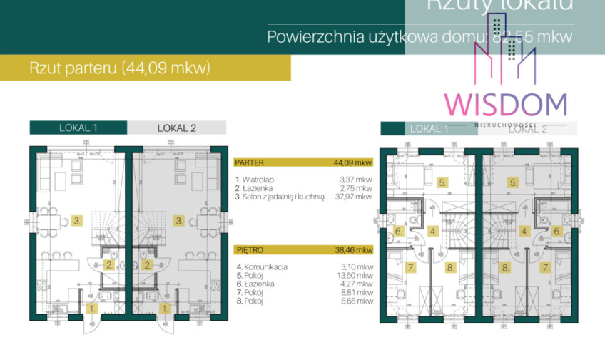 Dom Sprzedaż Olsztyn