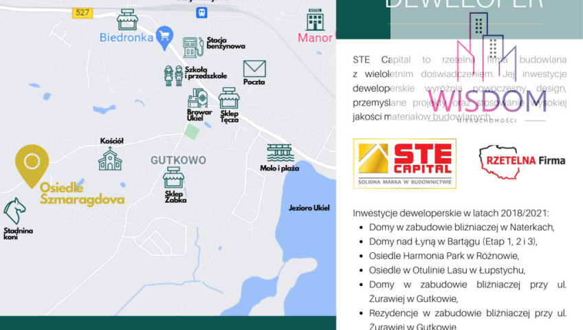 Dom Sprzedaż Olsztyn